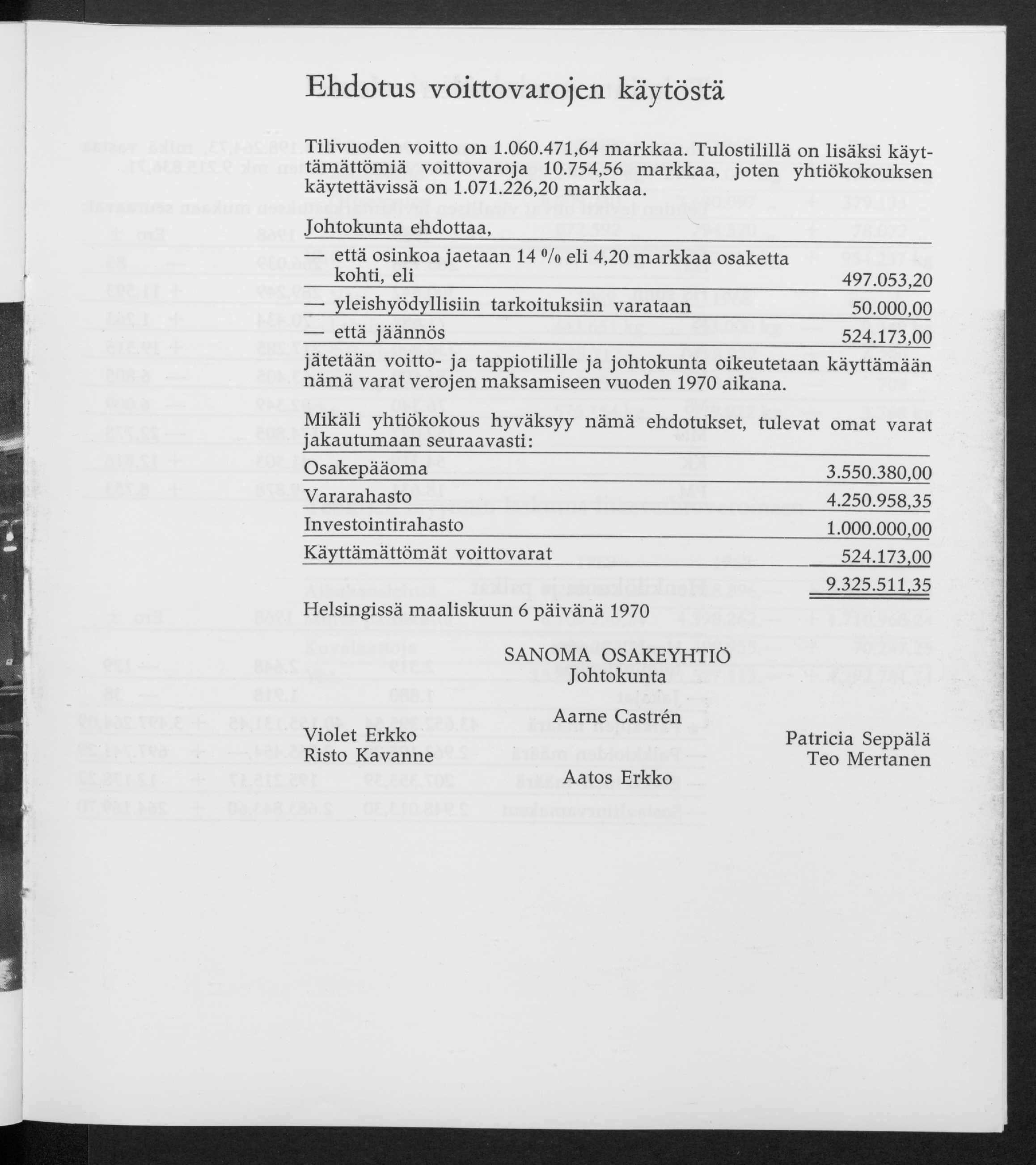 E h d o t u s v o i t t o v a r o j e n k ä y t ö s t ä T iliv u o d e n v o itto o n 1.060.471,64 m a rk k a a. T u lo stilillä o n lisä k si k ä y t tä m ä ttö m iä v o itto v a ro ja 10.