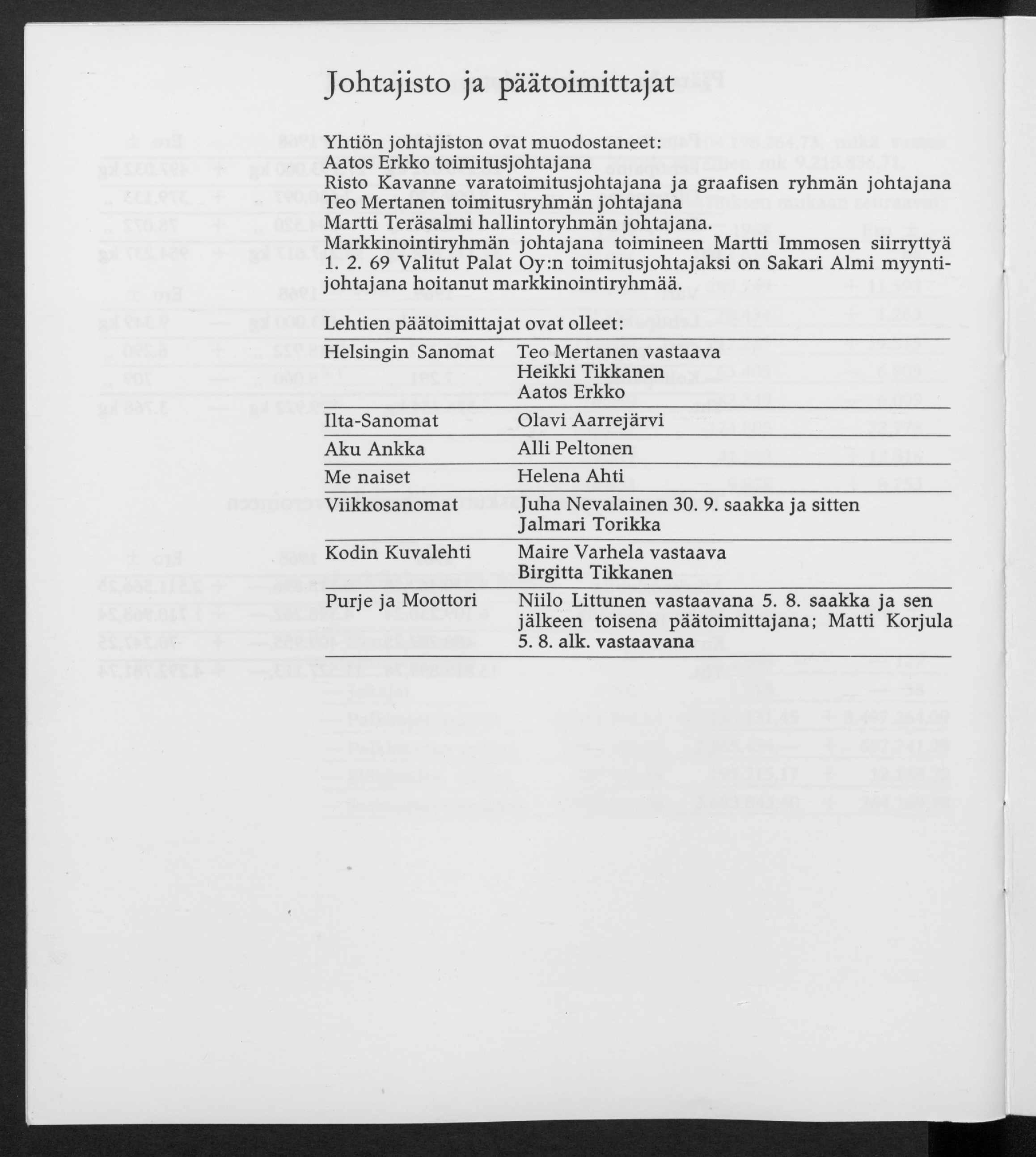 J o h t a j i s t o j a p ä ä t o i m i t t a j a t Y h tiö n jo h ta jis to n o v a t m u o d o sta n e e t: A ato s E rkko to im itu s jo h ta ja n a R isto K a v a n n e v a ra to im itu s jo h ta