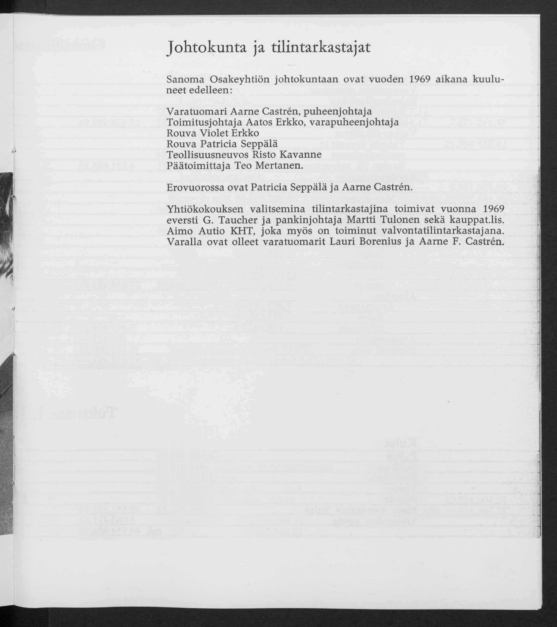 J o h t o k u n t a j a t i l i n t a r k a s t a j a t S a n o m a O sa k e y h tiö n jo h to k u n ta a n o v a t v u o d e n 1969 a ik a n a k u u lu n e e t e d e lle e n : V a ra tu o m a ri A a