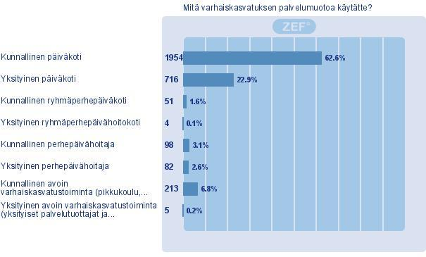 Taustatiedot (Kaikki) 1.