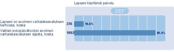 Yhteiset kysymykset (Kaikki) 9.