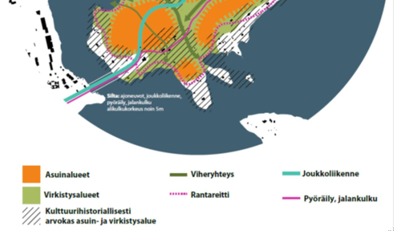 6000 asukasta Asuntoja