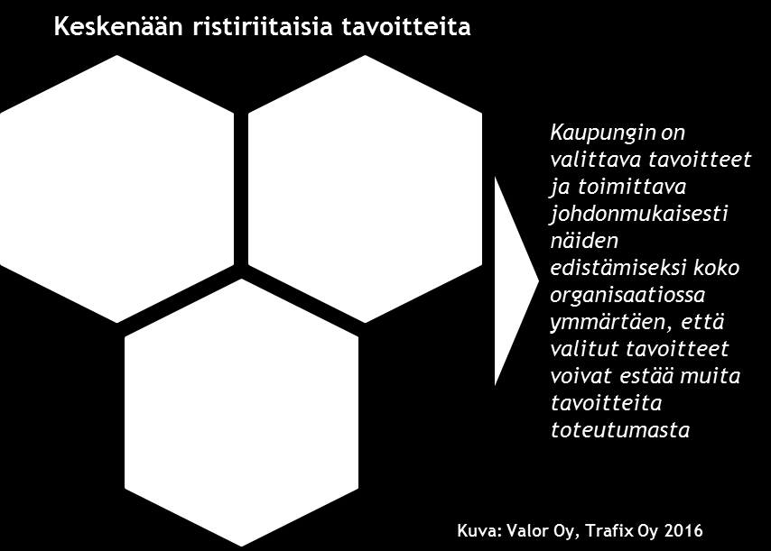 HUOM: RAKLI ry julkaisi joulukuussa 2015 selvityksen kaavamääräysten kustannusvaikutuksista rakennettavaan kerrosneliömetriin.