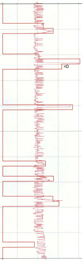 ----T2m(Diff-normal) " 45 ---------------..,-------------- -----------------,..----------------..,------- ---T.5m(Diff-detaif-l} ---T.5m(Diff-detail-).J.