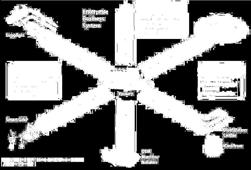 15 17.4.