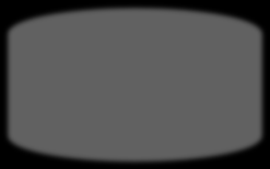 eu Applications: Use Reference Data and