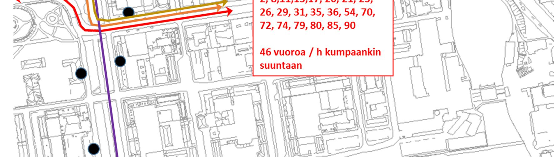 Bussiliikenne on sama kaikissa tarkastelutilanteissa.