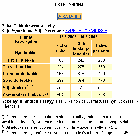 Löytynyt