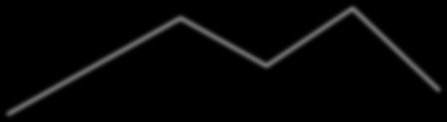 Hyödyttömät kurssit 4 4 4 3,5 3 3,75 3,25 3,5 3,5 3,25 3 3 3,6 3,4 3,4 3,2 3 3 3,25 3 2,5 2,75 2,5 2,75 2,5 2,5 2,6 2,6 2,75 2 1,5 2 2 2 1,8 1,75 1,5 Perämeri Selkämeri Saaristomeri