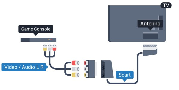 Jos liität televisioon USB-kiintolevyn, voit keskeyttää tai tallentaa televisiolähetyksen. Lähetyksen on oltava digitaalinen (esimerkiksi DVB). Keskeyttäminen 3.