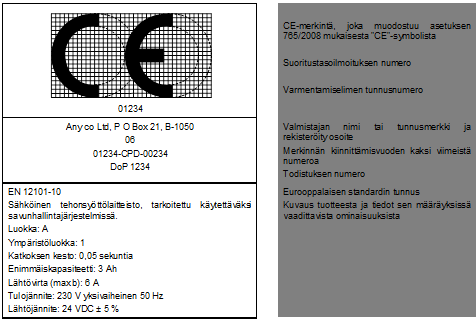 19 taa tuotteen liikkuvuutta Euroopan talousalueella ja helpottaa sisäistä kaupankäyntiä.