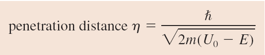 Potentiaalikuoppa Aaltofunktio klassisesti kielletyllä alueella on Kuopan sisällä aaltofunktio on oskilloiva, mutta seinien x = 0 ja x = L ulkopuolella se käyttäytyy eksponentiaalisesti