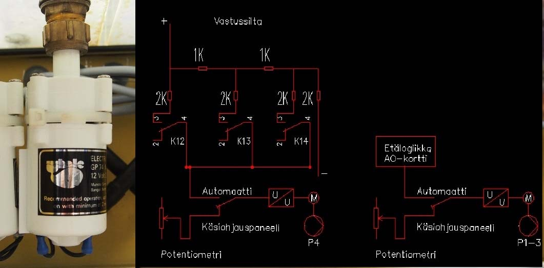 28 3.8 Pumput Laite koostuu neljästä pumpusta P1 P4, jotka on asennettu laitteen pohjaosaan. Kytkemällä magneettiventtiileitä ja pumppuja päälle ja pois voidaan vettä siirtää eri säiliöiden välillä.
