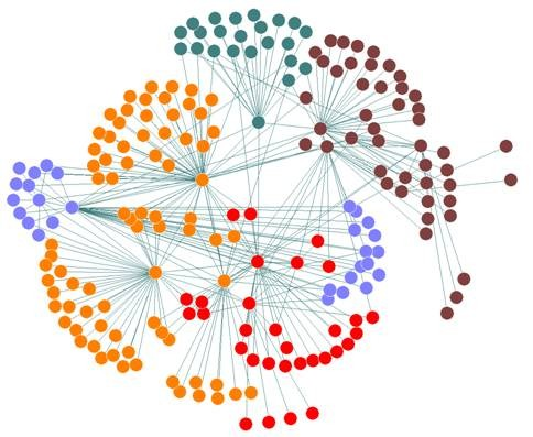 Visualisointiprosessi käytännössä Datan kerääminen Mitä kerätään Missä muodossa Kerätäänkö kaikki tarpeellinen Datan vieminen JSON, CSV, PHP/JS array?