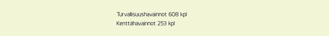 Yli 80 % korjaavista suunnitelluista toimenpiteistä toteutettiin vuoden 2015 loppuun mennessä, ja 15 toimenpiteen toteuttamista jatketaan edelleen vuonna 2016.