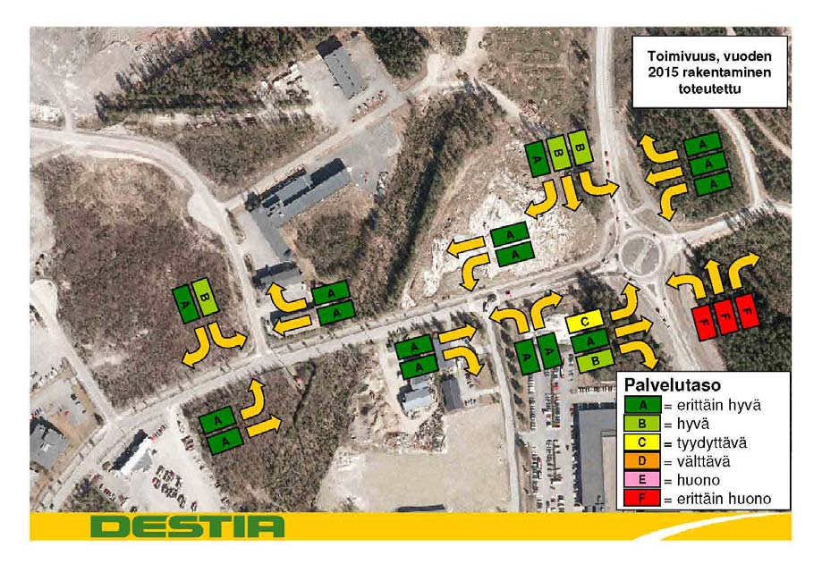 Laukaantien ja Kuormaajantien kiertoliittymän palvelutaso muuttuu lopputilanteessa huonoksi, jonka vuoksi tullaan