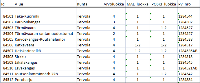 20 Kuva 13.