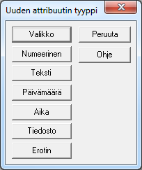 Liite 1 8(34) 3.2 Attribuuttien lisääminen Kohteen luomisen jälkeen kohteille voidaan luoda attribuutteja uusi attribuutti - painikkeesta, tai vaihtoehtoisesti painamalla näppäimistöstä F7 (Kuva 7).
