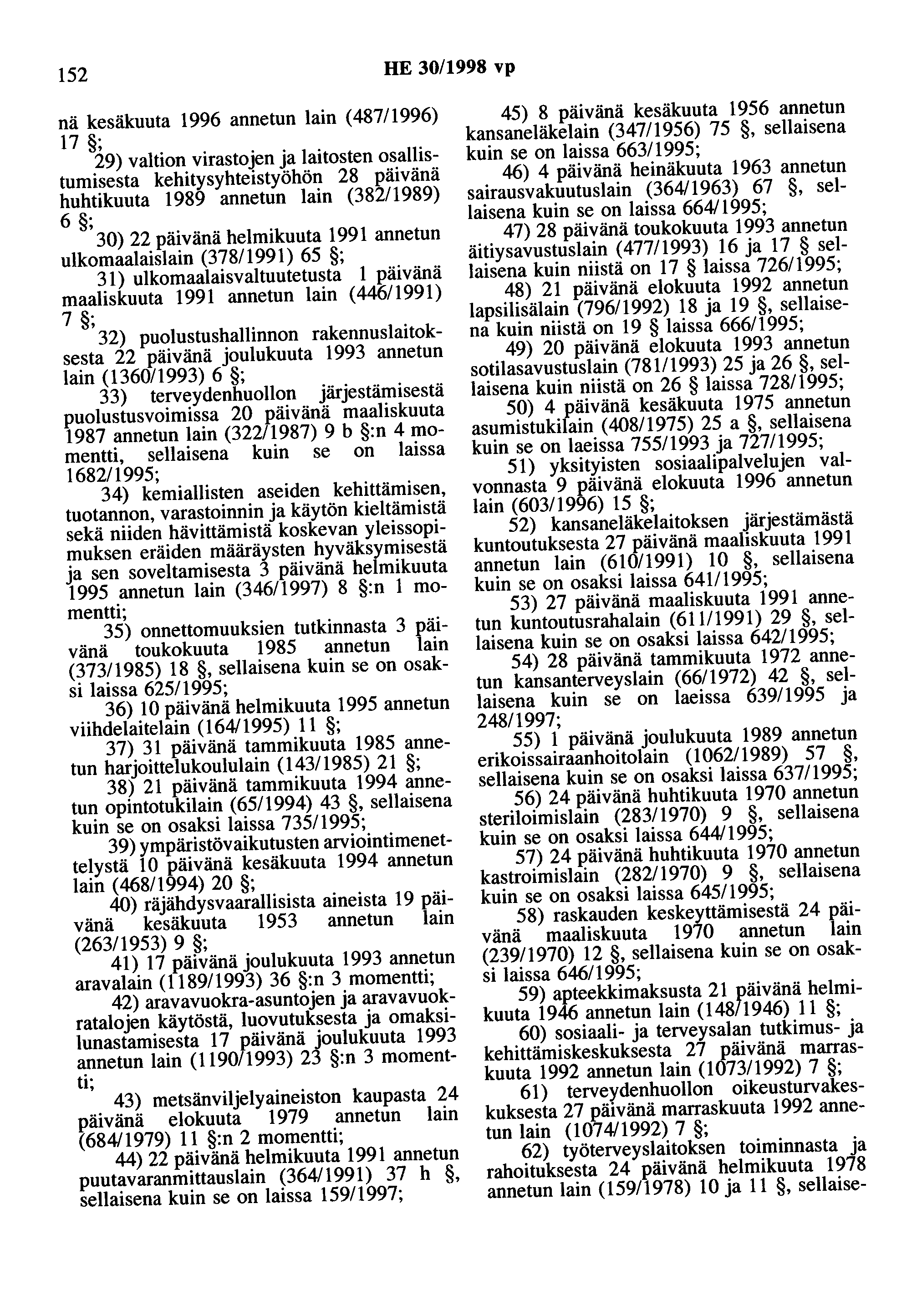 152 HE 30/1998 vp nä kesäkuuta 1996 annetun lain ( 4871 1996) 17 ; 29) valtion virastojen ja laitosten osallistumisesta kehitysyhteistyöhön 28 huhtikuuta 1989 annetun lain (382/1989) 6 ; 30) 22