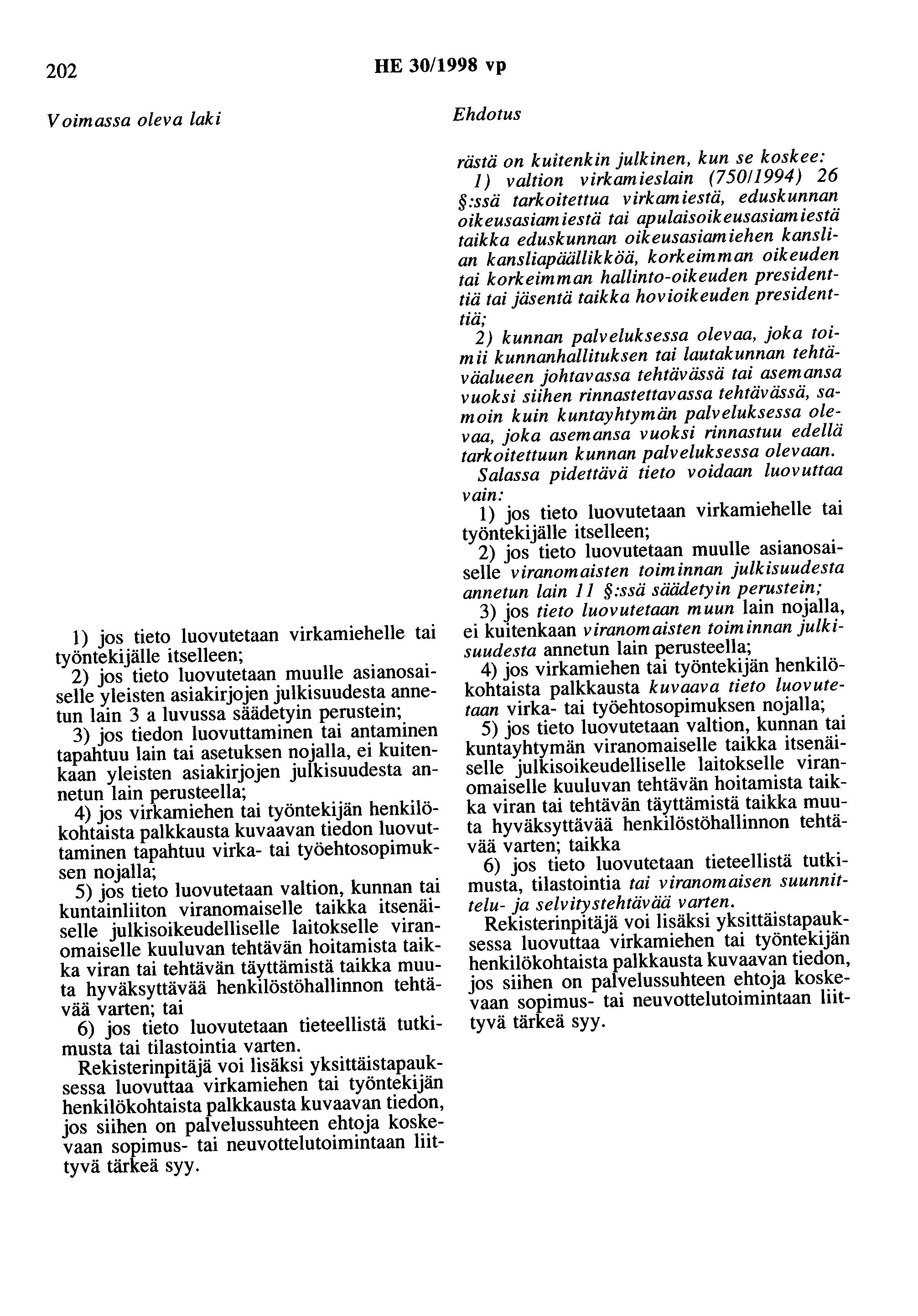 202 HE 30/1998 vp Voimassa oleva laki 1) jos tieto luovutetaan virkamiehelle tai työntekijälle itselleen; 2) jos tieto luovutetaan muulle asianosaiselle yleisten asiakirjojen julkisuudesta annetun