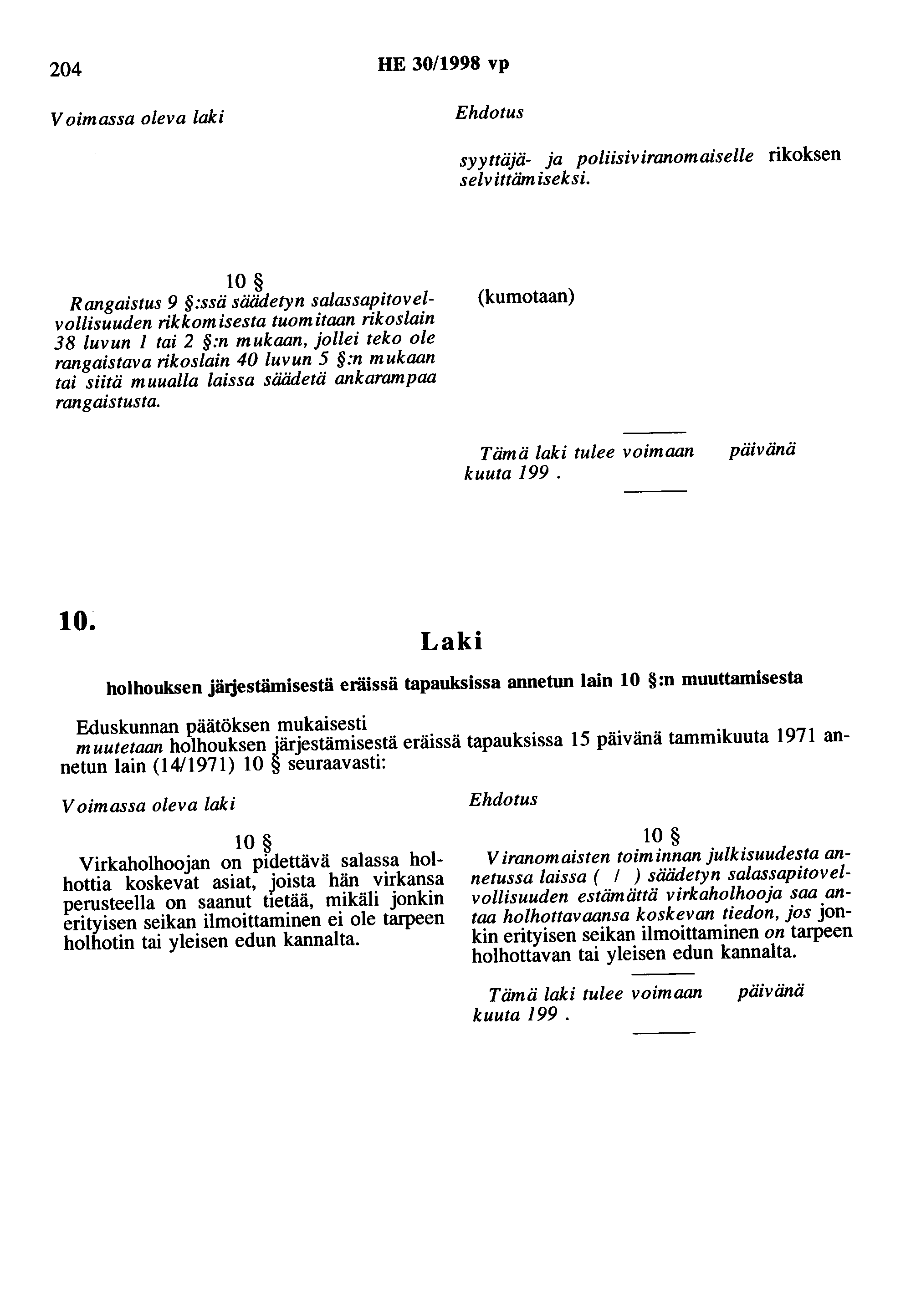 204 HE 30/1998 vp Voimassa oleva laki Ehdotus syyttäjä- ja poliisiviranomaiselle rikoksen selvittämiseksi.