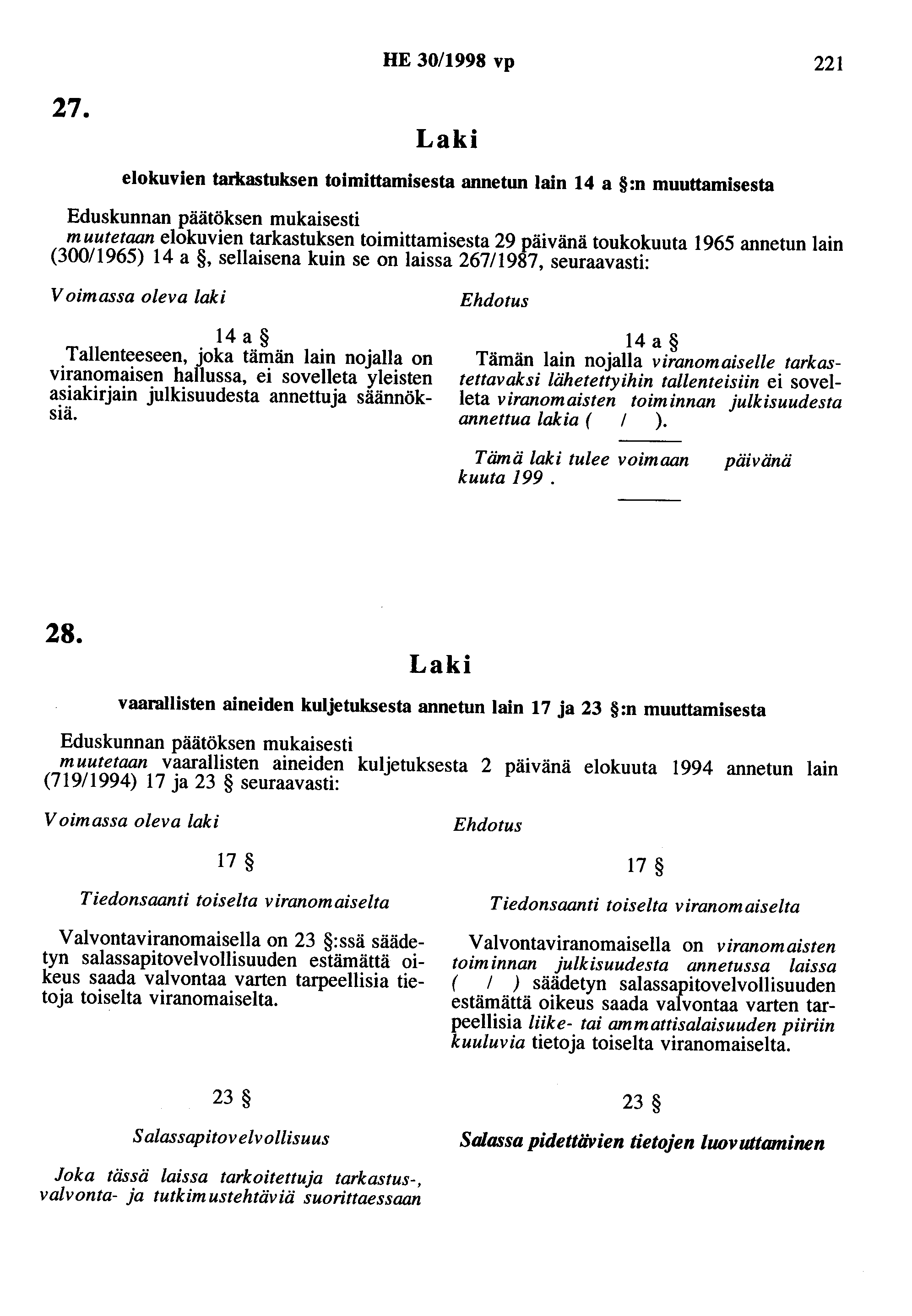 27. HE 30/1998 vp 221 elokuvien tarkastuksen toimittamisesta annetun lain 14 a :n muuttamisesta muutetaan elokuvien tarkastuksen toimittamisesta 29 toukokuuta 1965 annetun lain (300/1965) 14 a,