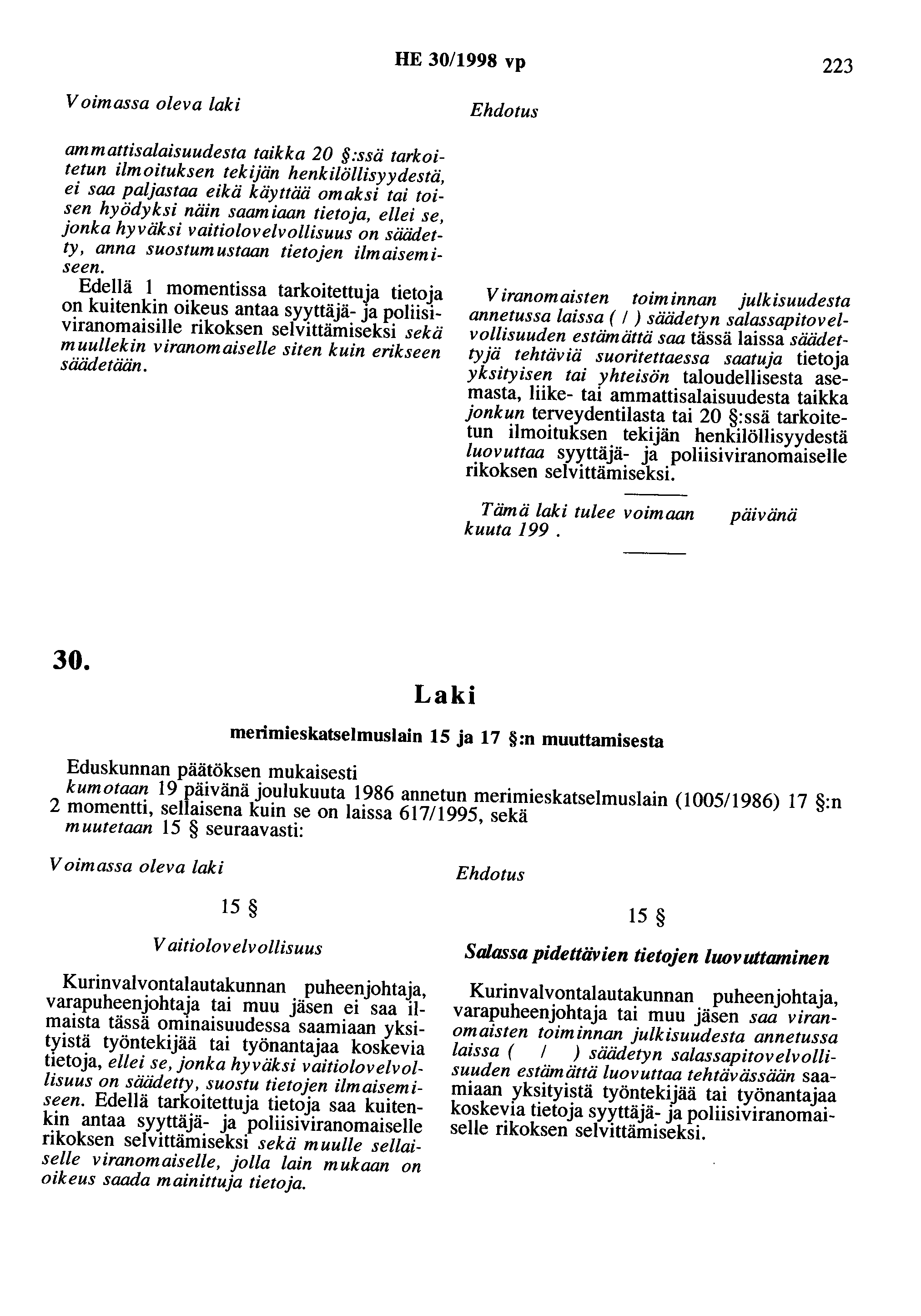 HE 30/1998 vp 223 Voimassa oleva laki ammattisalaisuudesta taikka 20 :ssä tarkoitetun ilmoituksen tekijän henkilöllisyydestä, ei saa paljastaa eikä käyttää omaksi tai toisen hyödyksi näin saamiaan