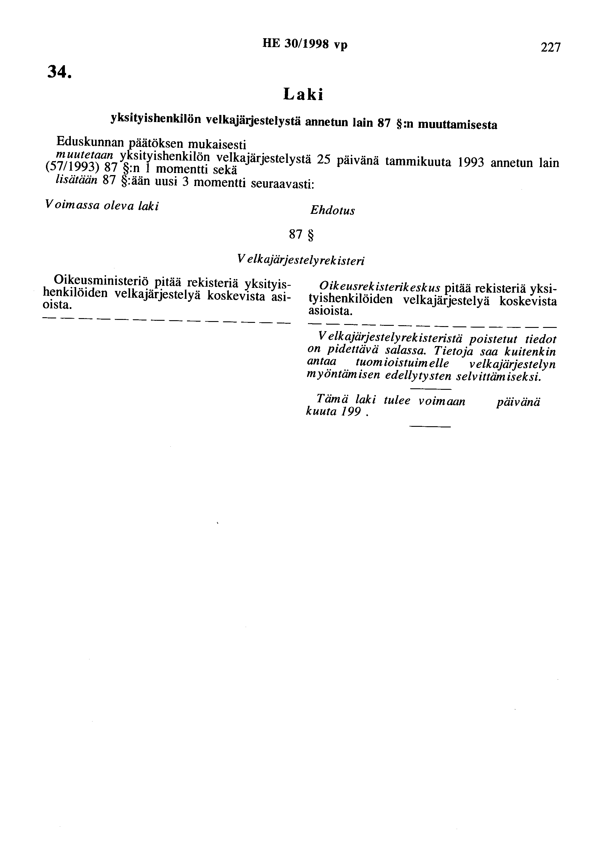 34. HE 30/1998 vp 227 yksityishenkilön velkajäljestelystä annetun lain 87 :n muuttamisesta muutetaan yksityishenkilön velkajärjestelystä 25 tammikuuta 1993 annetun lain (5711993) 87 :n 1 momentti