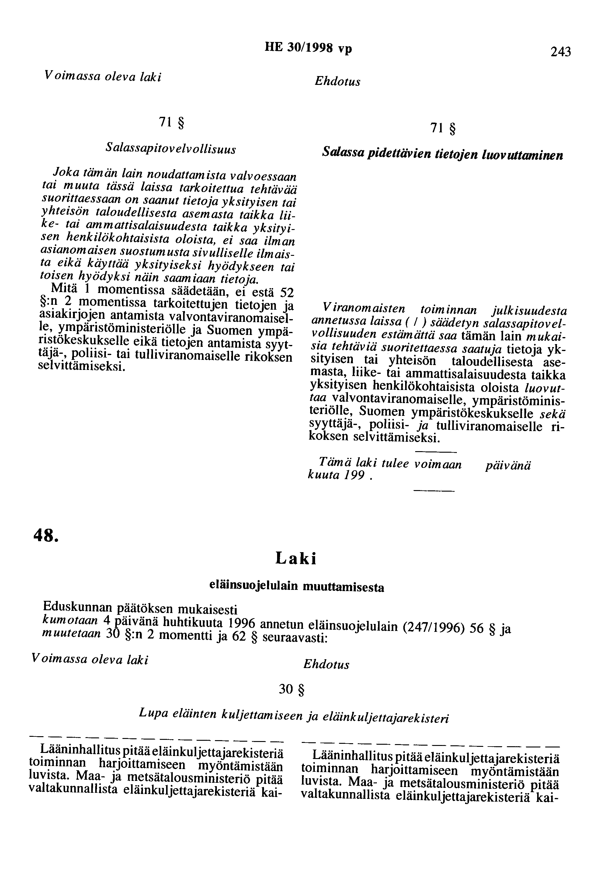 HE 30/1998 vp 243 Voimassa oleva laki Ehdotus 71 Salassapitovelvollisuus Joka tämän lain noudattamista valvoessaan tai muuta tässä laissa tarkoitettua tehtävää suorittaessaan on saanut tietoja