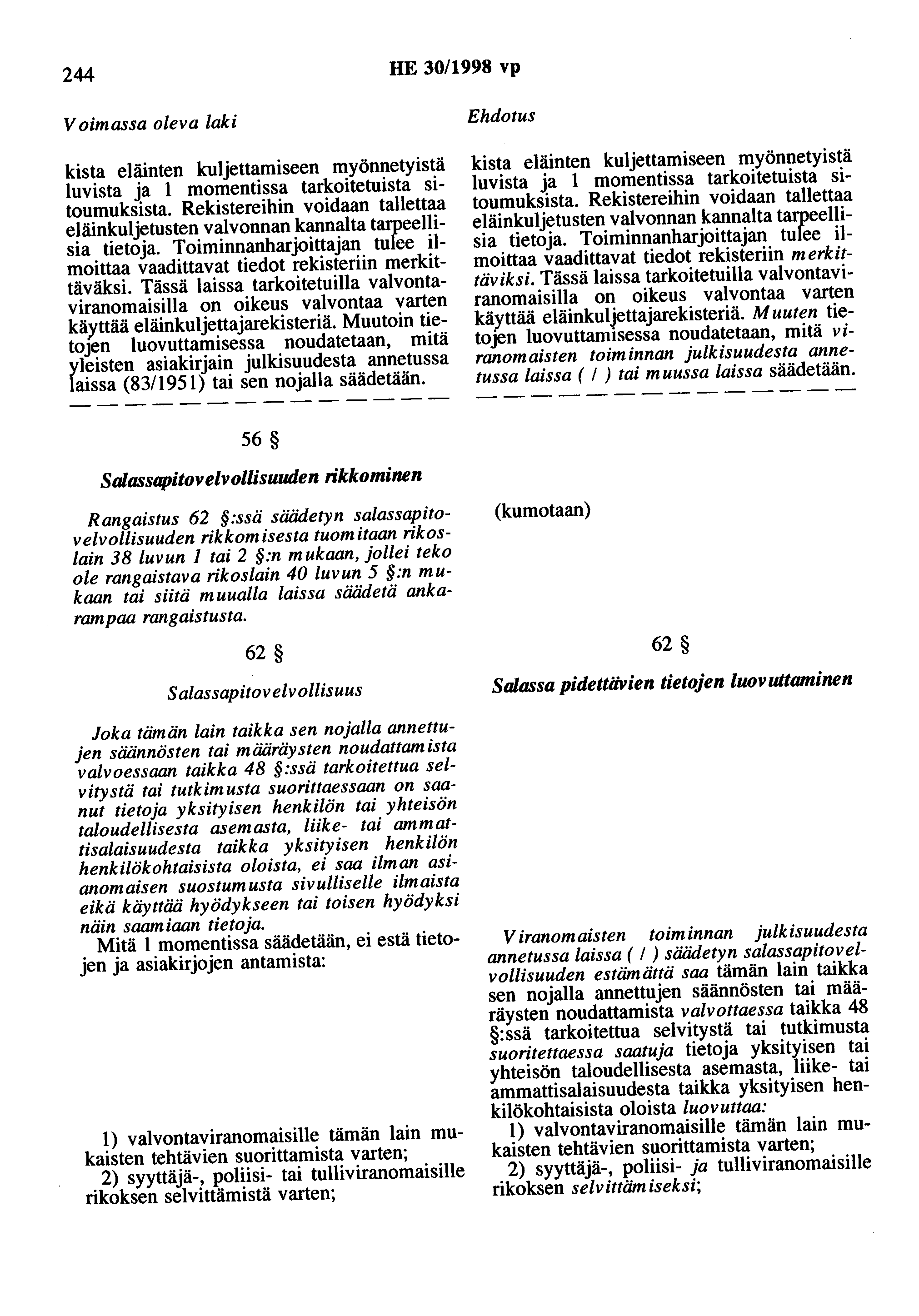 244 HE 30/1998 vp Voimassa oleva laki kista eläinten kuljettamiseen myönnetyistä luvista ja 1 momentissa tarkoitetuista sitoumuksista.