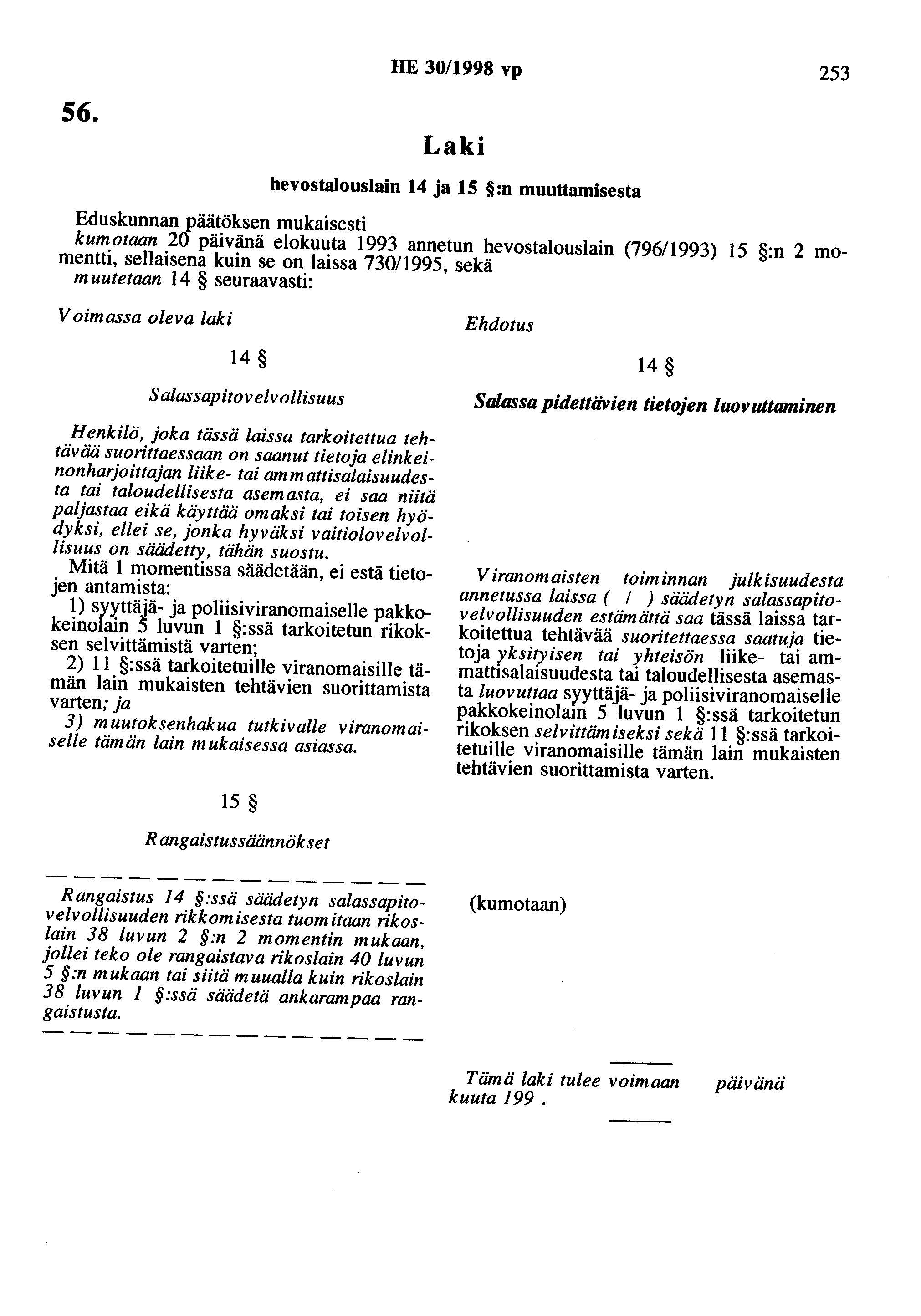 56. HE 30/1998 vp 253 hevostajousiaio 14 ja 15 :n muuttamisesta kumotaan 20 elokuuta 1993 annetun hevostalouslain (79611993) 15 :n 2 momentti, sellaisena kuin se on laissa 730/1995, sekä muutetaan 14
