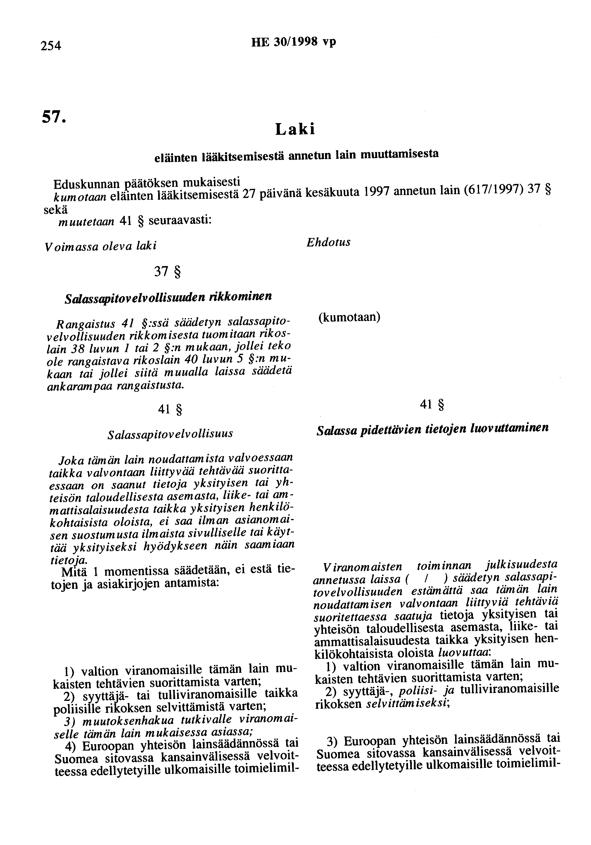 254 HE 30/1998 vp 57. eläinten lääkitsemisestä annetun lain muuttamisesta Eduskunnan J.