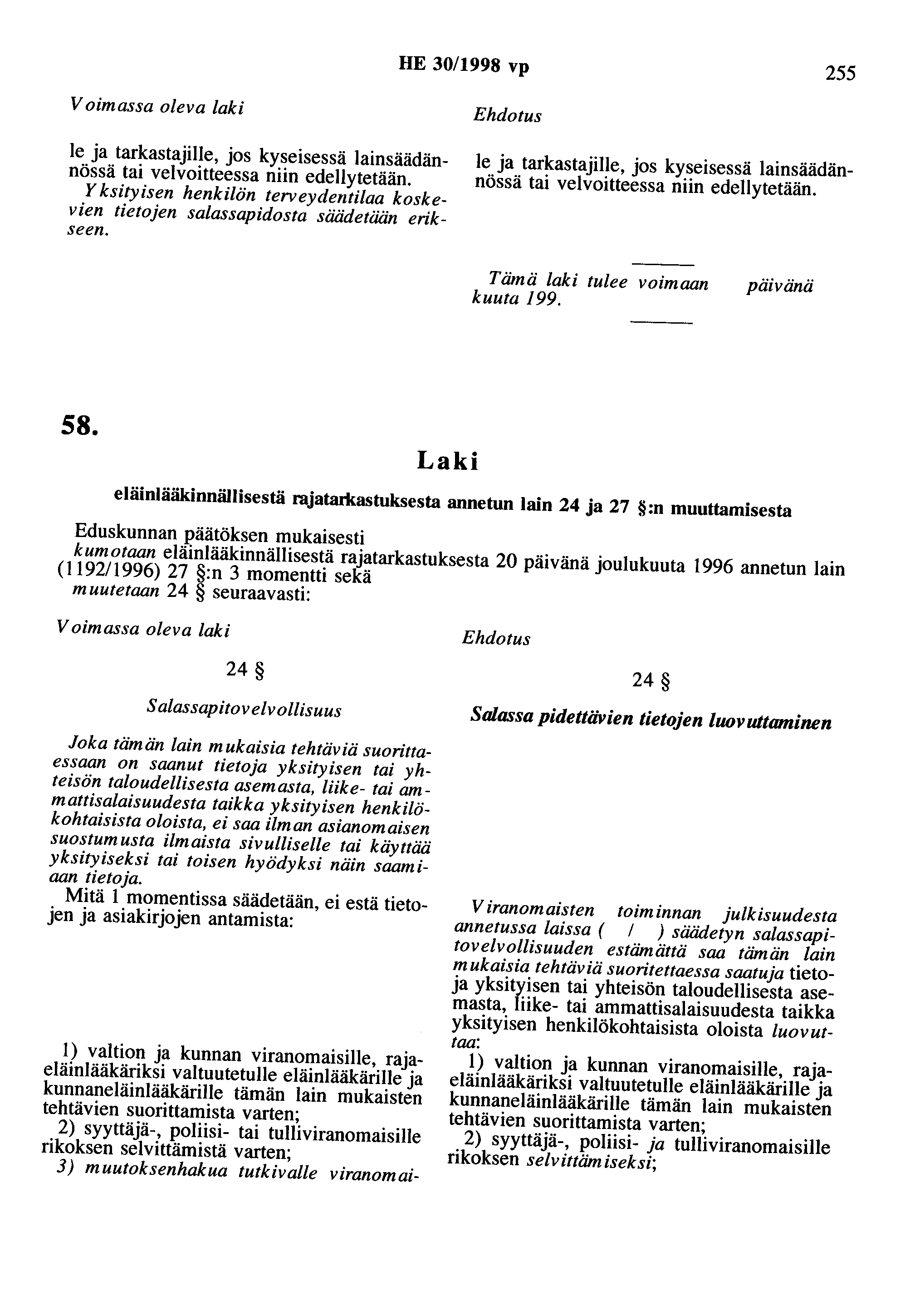 HE 30/1998 vp 255 Voimassa oleva laki Ie ja tarkastajille, jos kyseisessä lainsäädännössä tai velvoitteessa niin edellytetään.