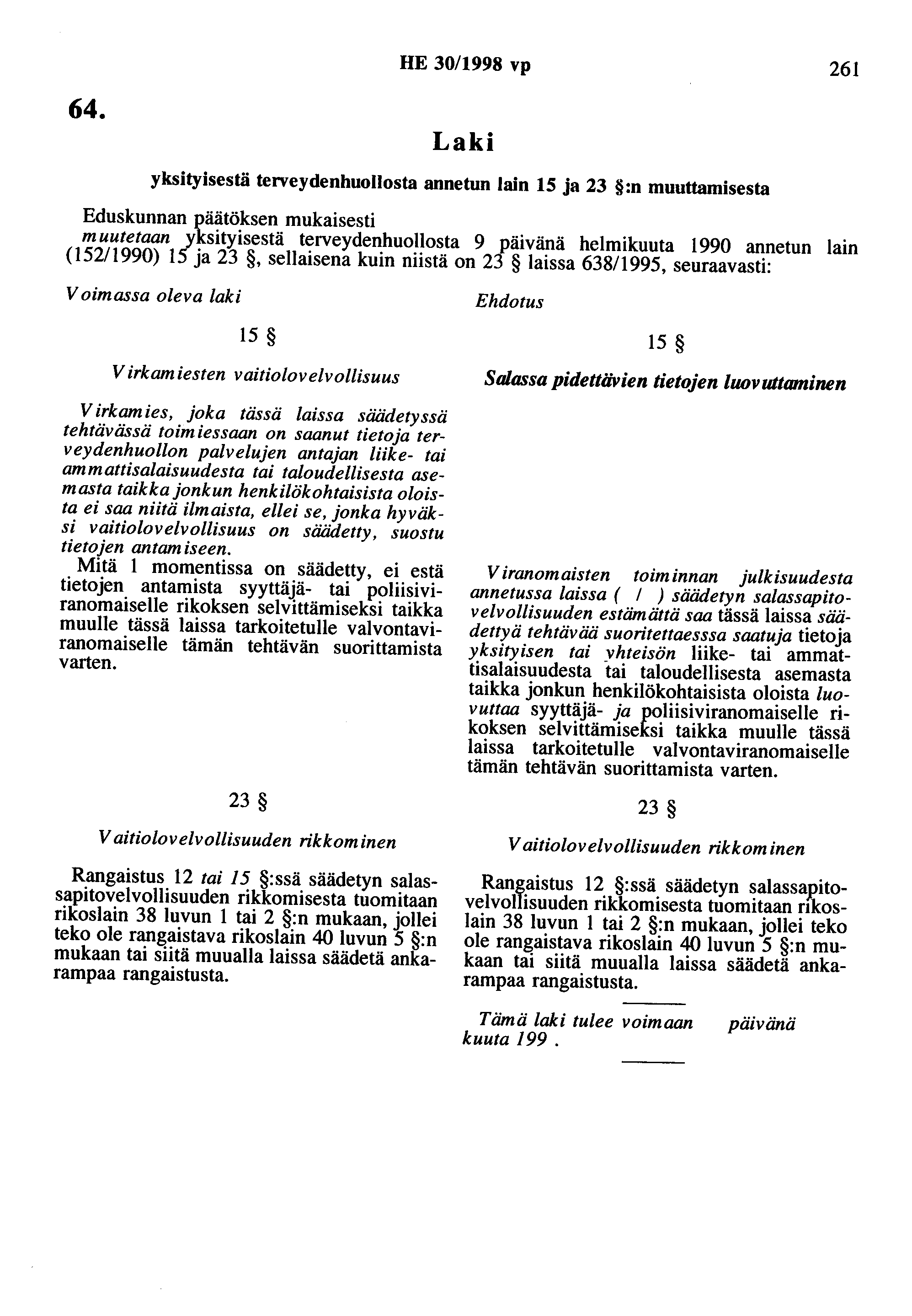 64. HE 30/1998 vp 261 yksityisestä terveydenhuollosta annetun lain 15 ja 23 :n muuttamisesta muutetaan yksityisestä terveydenhuollosta 9 helmikuuta 1990 annetun lain (152/1990) 15 ja 23,sellaisena