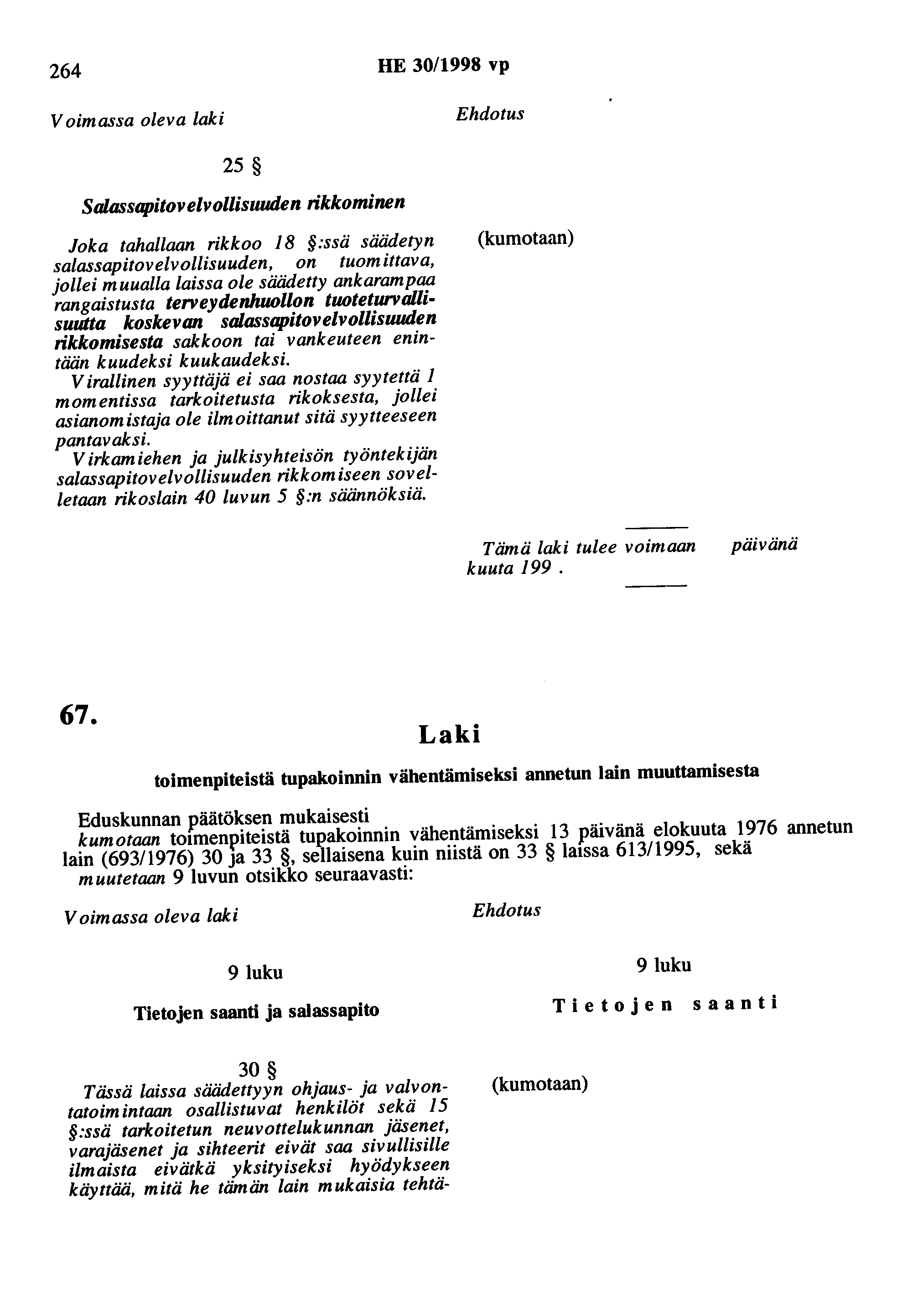 264 HE 30/1998 vp Voimassa oleva laki Ehdotus 25 Salassapitovelvollisuuden rikkominen Joka tahallaan rikkoo 18 :ssä säädetyn salassapitovelvollisuuden, on tuomittava, jollei muualla laissa ole