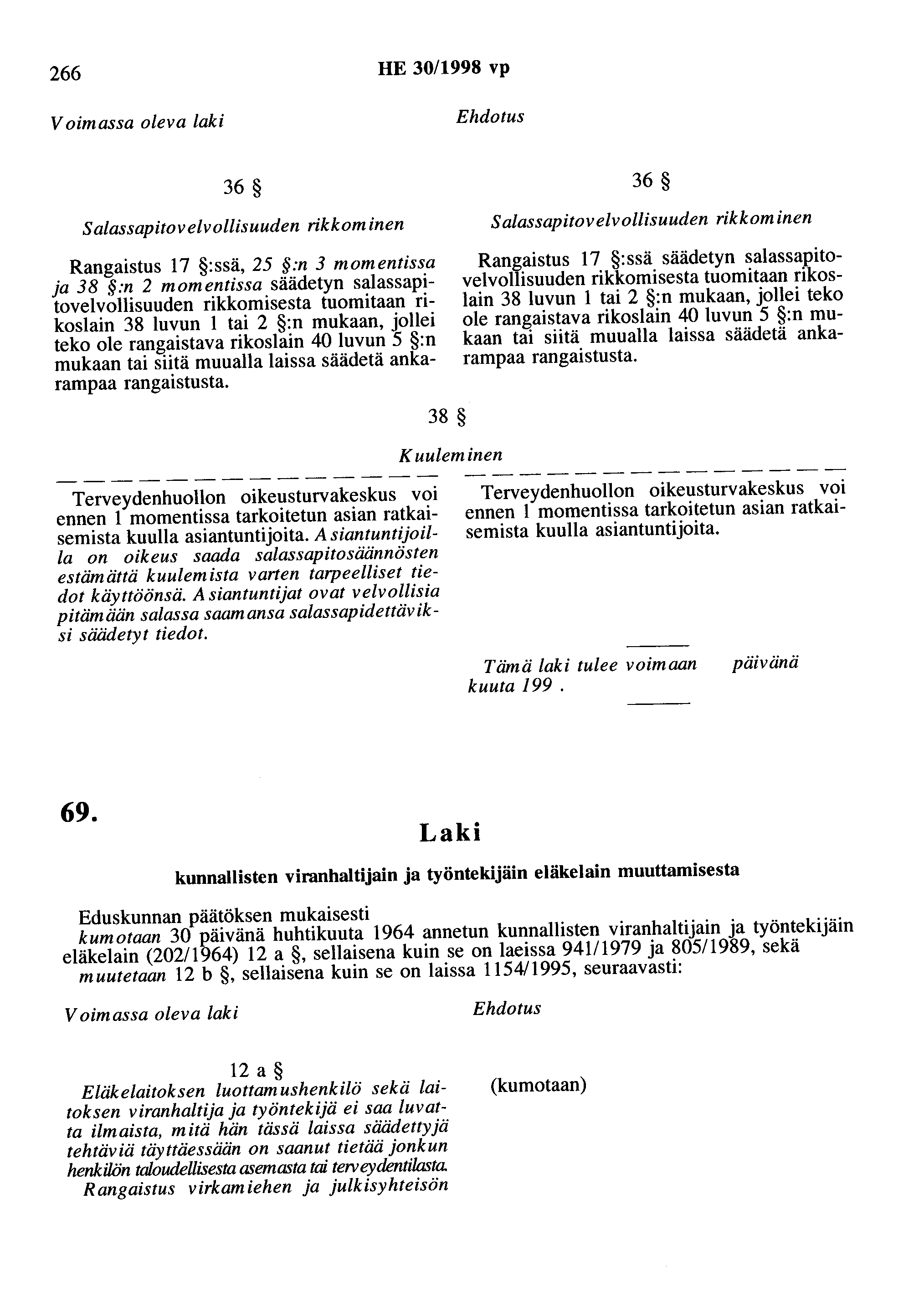 266 HE 30/1998 vp Voimassa oleva laki Ehdotus 36 36 Salassapitovelvollisuuden rikkominen Rangaistus 17 :ssä, 25 :n 3 momentissa ja 38 :n 2 momentissa säädetyn salassapitovelvollisuuden rikkomisesta