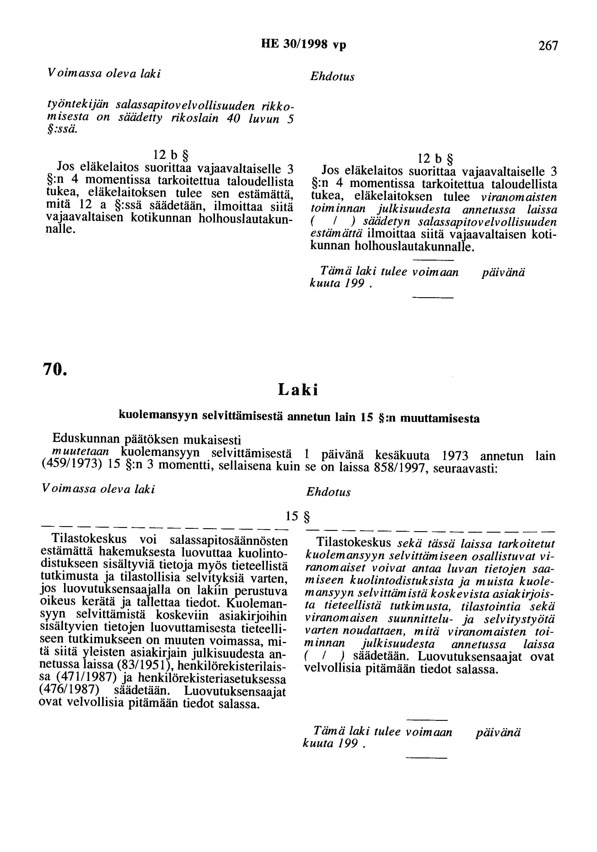 HE 30/1998 vp 267 Voimassa oleva laki Ehdotus työntekijän salassapitovelvollisuuden rikkomisesta on säädetty rikoslain 40 luvun 5 :ssä.
