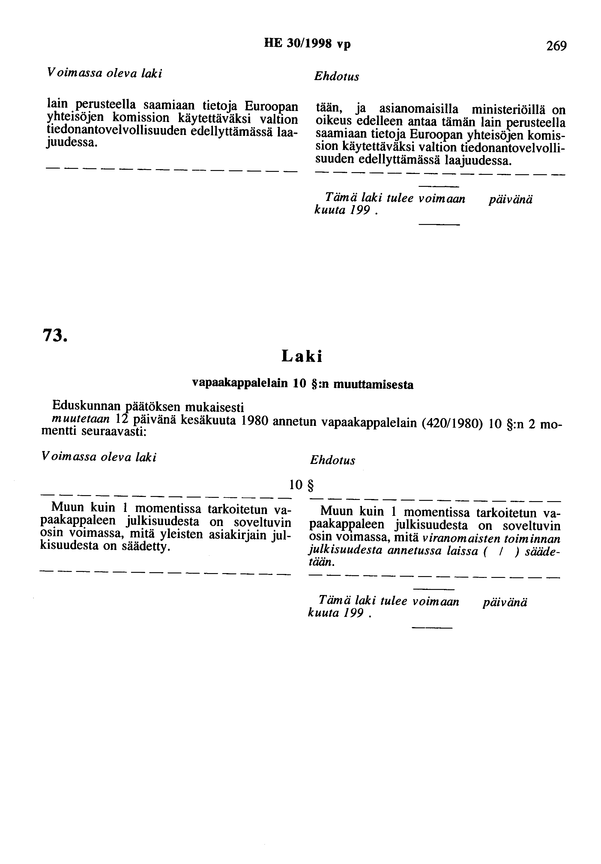 HE 30/1998 vp 269 Voimassa oleva laki lain perusteella saamiaan tietoja Euroopan yhteisöjen komission käytettäväksi valtion tiedonantovelvollisuuden edellyttämässä laajuudessa.