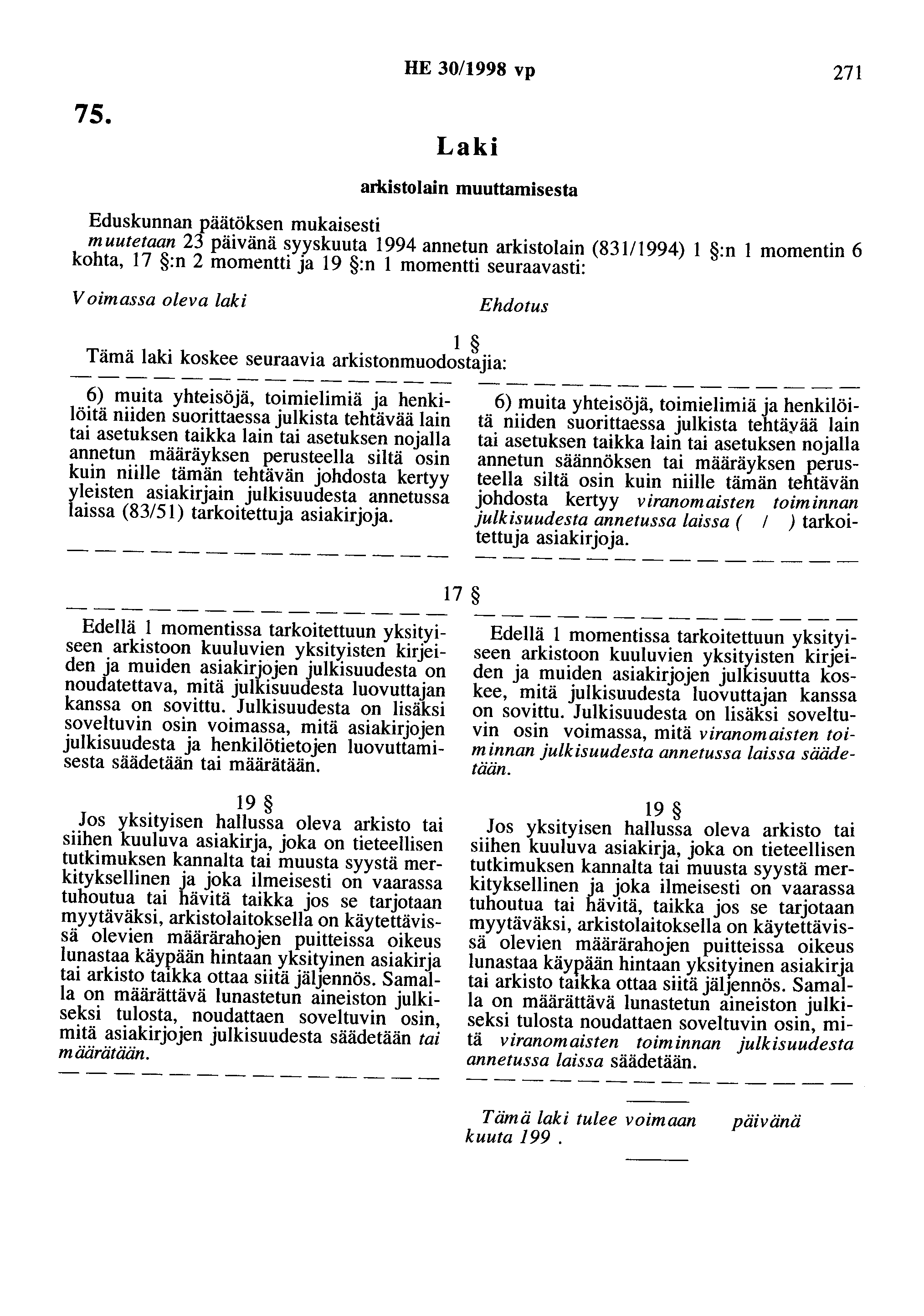 75. HE 30/1998 vp 271 arkistolain muuttamisesta muutetaan 23 syyskuuta 1994 annetun arkistolain (831/1994) 1 :n 1 momentin 6 kohta, 17 :n 2 momentti ja 19 :n 1 momentti seuraavasti: Voimassa oleva