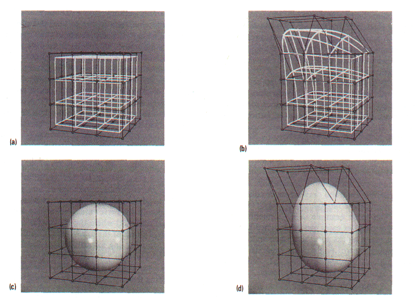 Deformaatio FFD:n avulla [kuva: Watt & Watt]