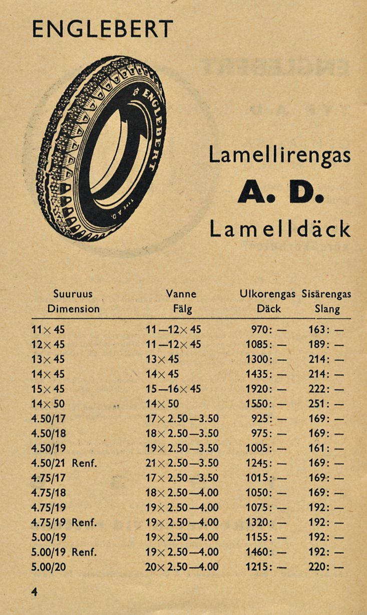 ENGLEBERT Lamel lirengas A. D. Lamelldäck 11x45 12x45 13x45 14x45 15x45 14x50 4.50/17 4.50/18 4.50/19 4.50/21 Renf. 4.75/17 4.75/18 5.