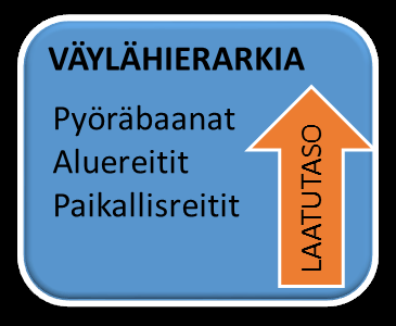 Keski-Suomen