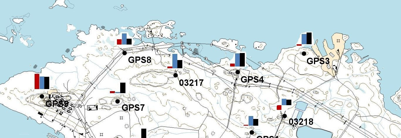 22 benchmark 03216 derived in 2003 (9522.538 mm) was kept fixed. In Fig. 8 deformation history of ONKALO can be seen.