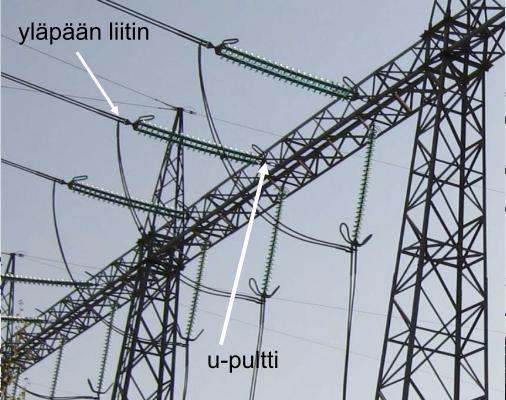 12 Kuva 5. Omistus- ja hallintarajat kytkinlaitosliitynnässä [8] 110 kv:n voimajohtoliitynnässä asiakas liittyy kantaverkon voimajohtoon haarajohdolla tai sähköasemalla.