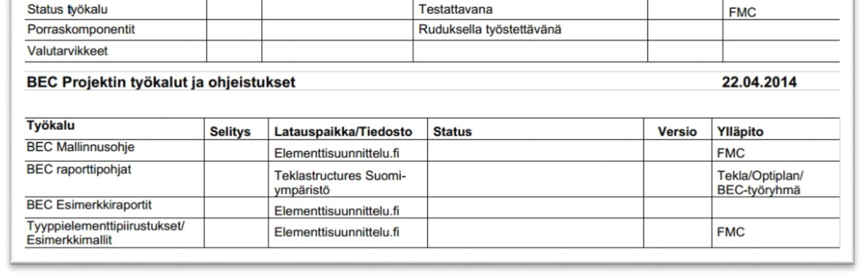 2012b, 4). Opinnäytetyön kannalta on oleellista, ettei mallinnusohje ole ristiriidassa BEC 2012 -projektissa luodun Elementtisuunnittelun mallinnusohjeen kanssa.