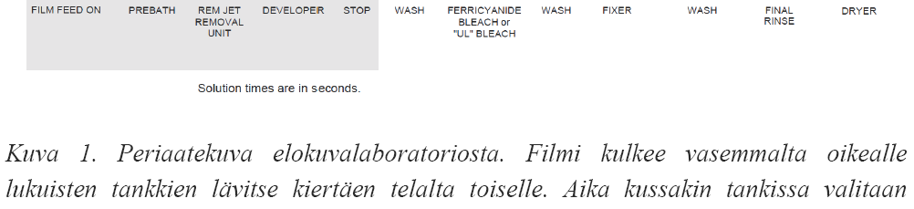 valotiivis osa