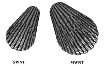 Hiilinanoputket Sylinterimäisiä fullereeneja Erittäin lujia Hyvin
