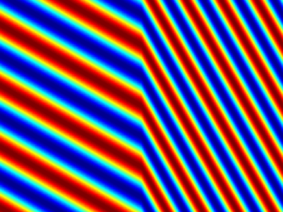 TM-polarisaation magneettikenttä H y (t) ε r1 = 1,