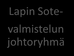 Lapin sote-uudistuksen