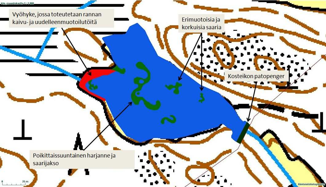 10 3.5 Selvitys kosteikkoalueen rakenteesta Kosteikkohankkeen toteutuksen lähtökohtana on luoda alueesta merkittävä vesilintujen suosima ravinnonhankinta- ja poikue-elinympäristö.